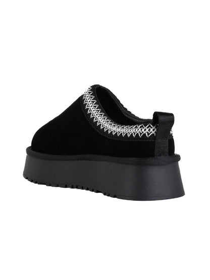 Women, Women Footwear, Black Mules