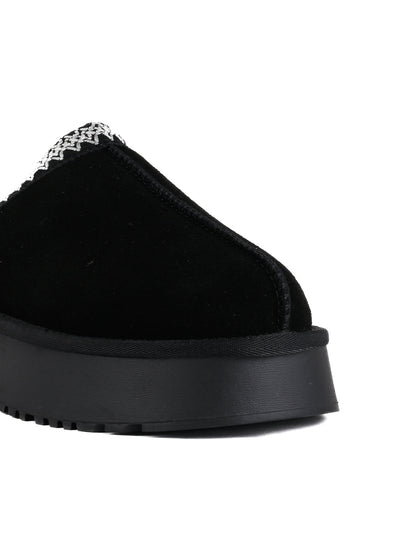 Women, Women Footwear, Black Mules